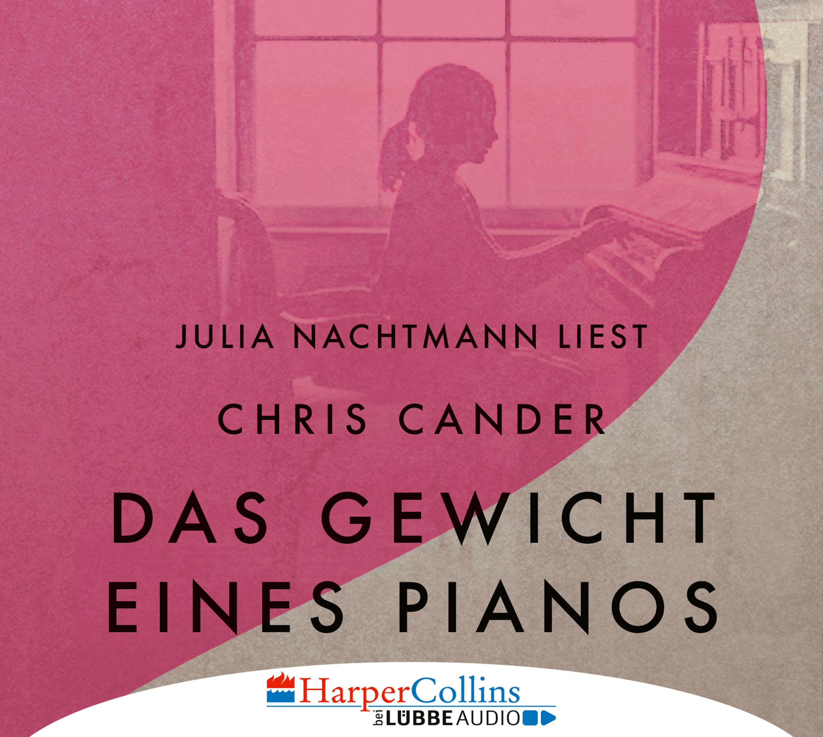 Das Gewicht eines Pianos